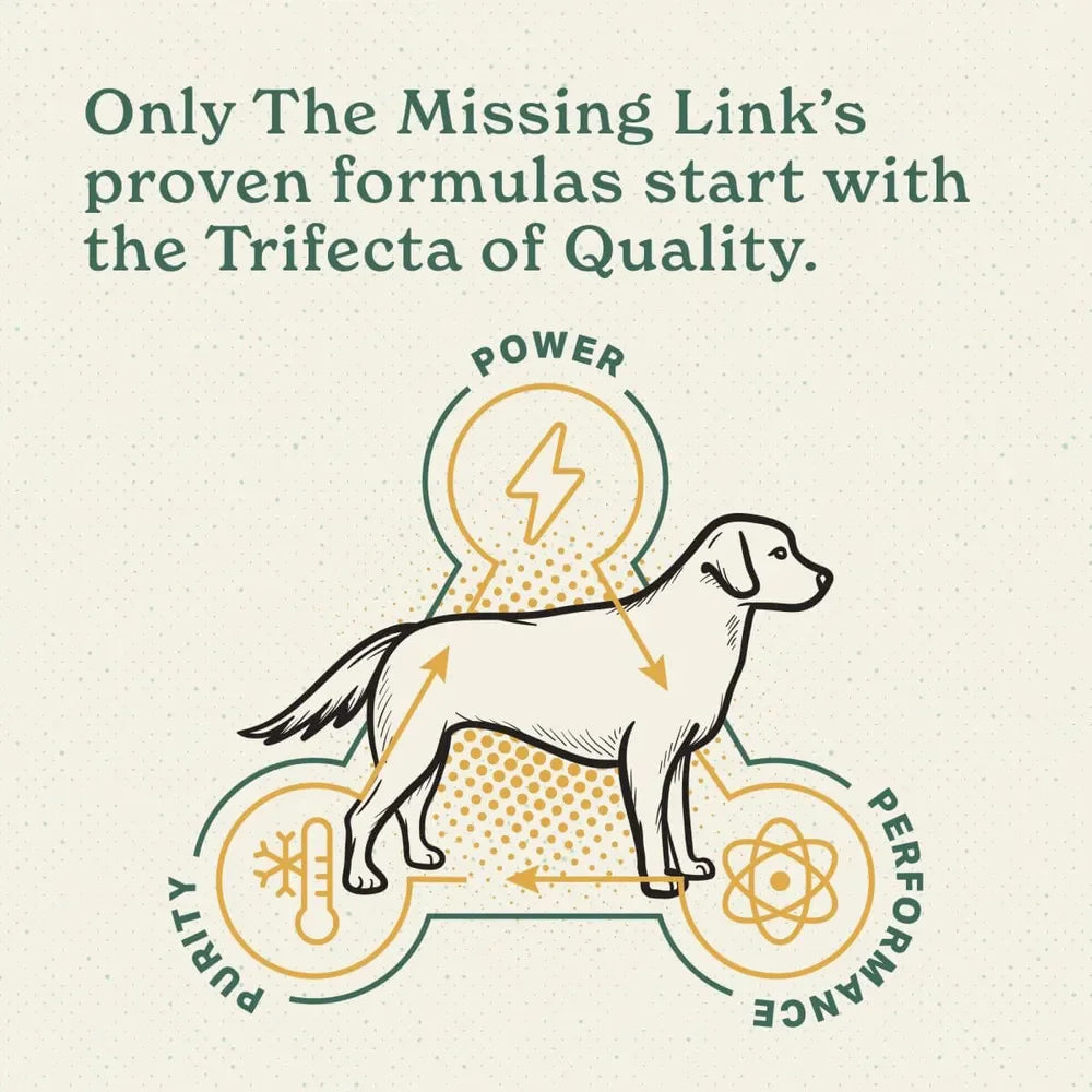 The Missing Link Superfood Hip & Joint