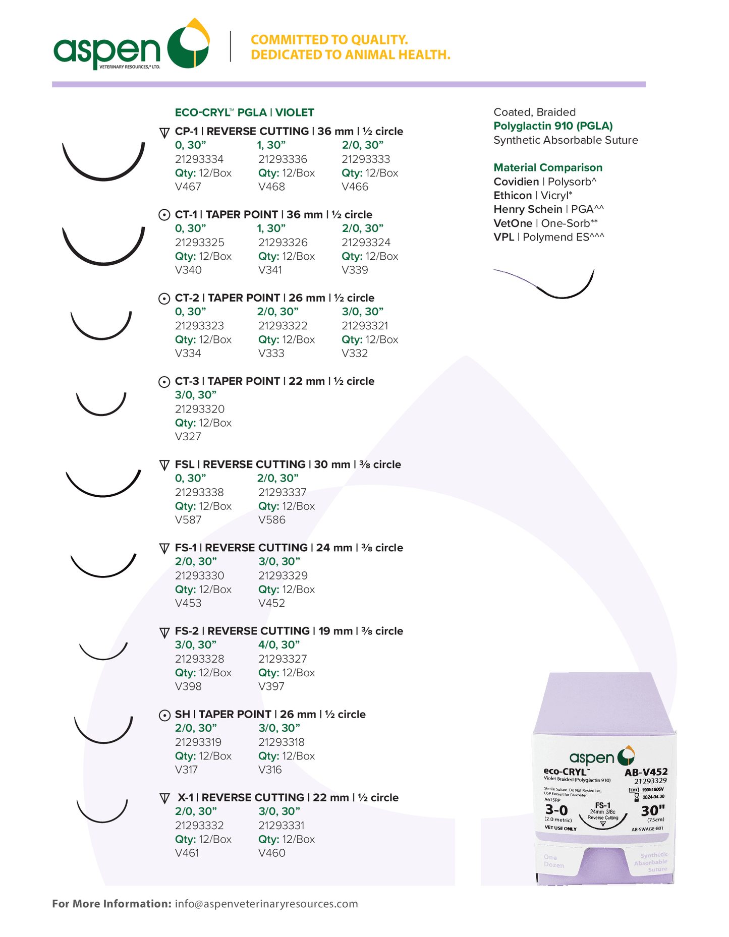 Aspen Vet eco-CRYL Sutures - Houlihan Saddlery LLC