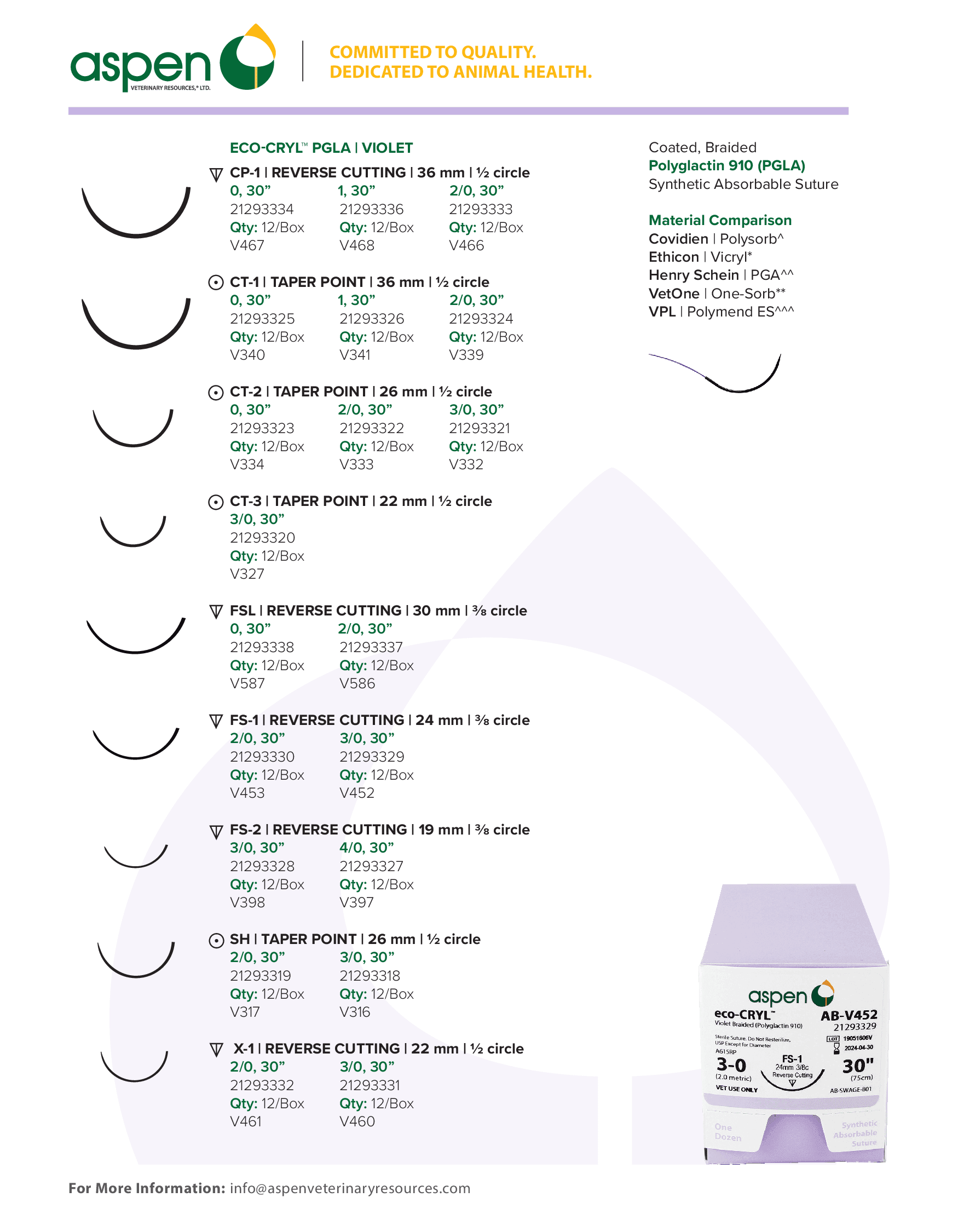 Aspen Vet eco-CRYL Sutures - Houlihan Saddlery LLC