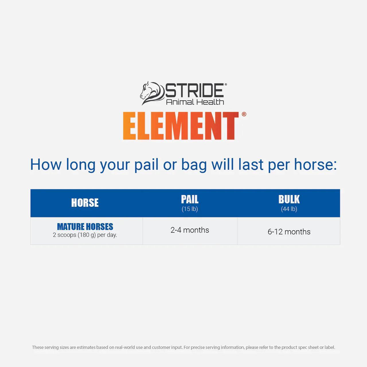 Element Mineral - Houlihan Saddlery LLC