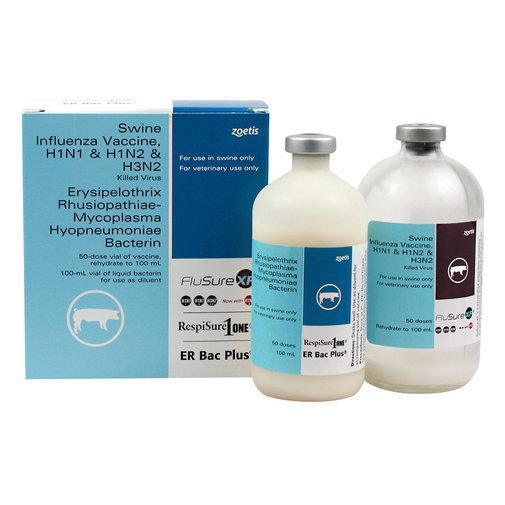 FluSure XP/RespiSure-One/ER Bac Plus - Houlihan Saddlery LLC