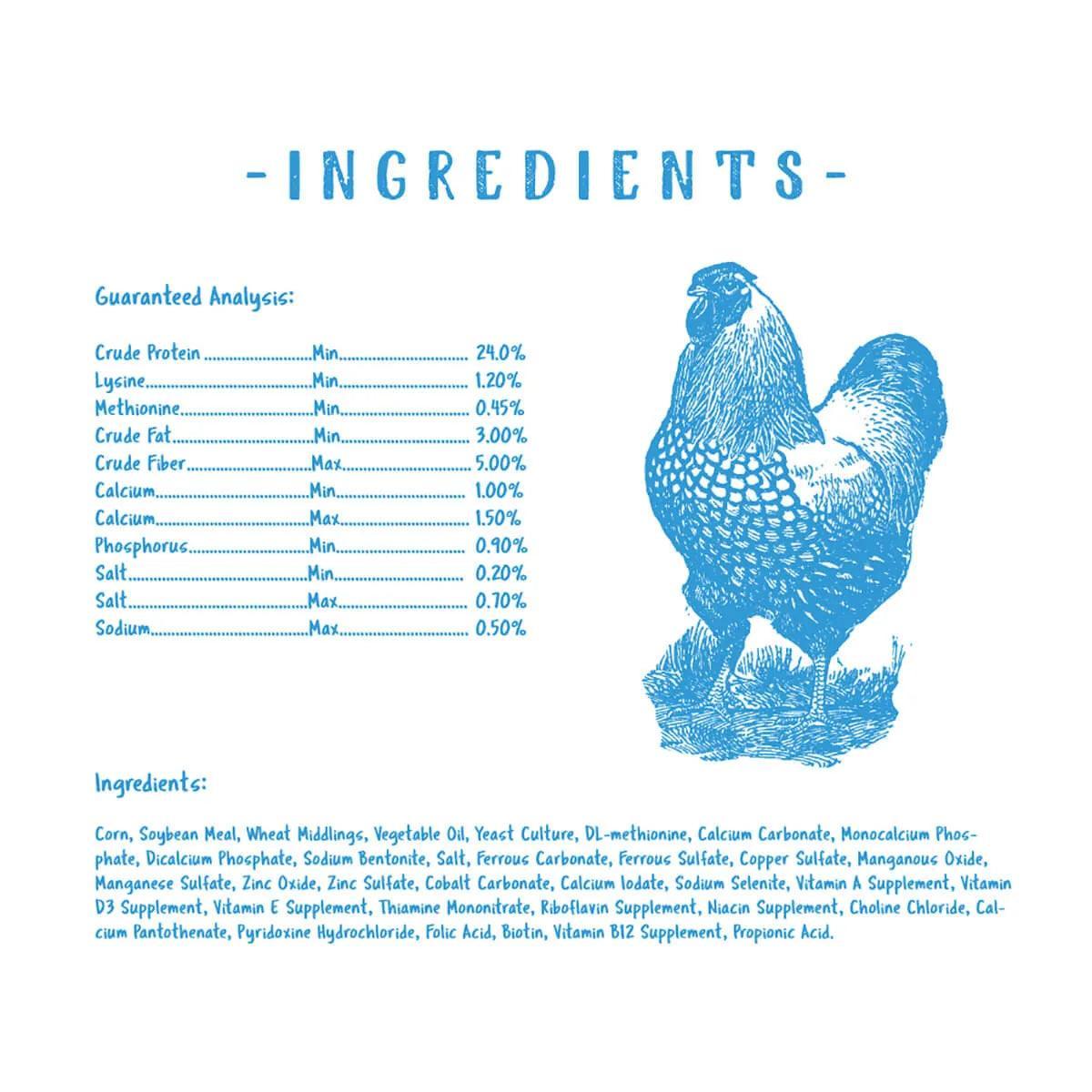 Gamebird Showbird Starter Grower Complete Crumbles - Houlihan Saddlery LLC