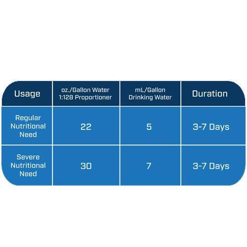Swine IntegriVOL - Houlihan Saddlery LLC