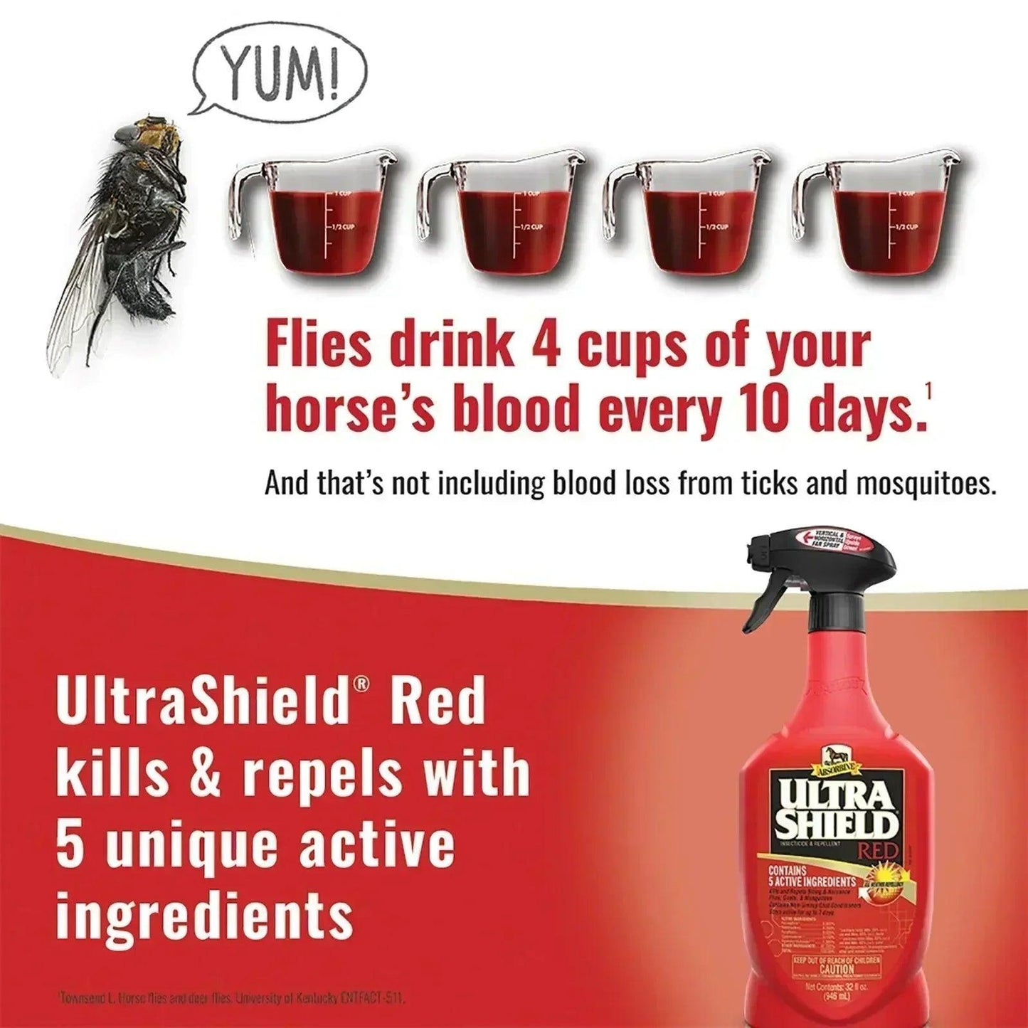 Ultra Shield Red Fly Spray - Houlihan Saddlery LLC