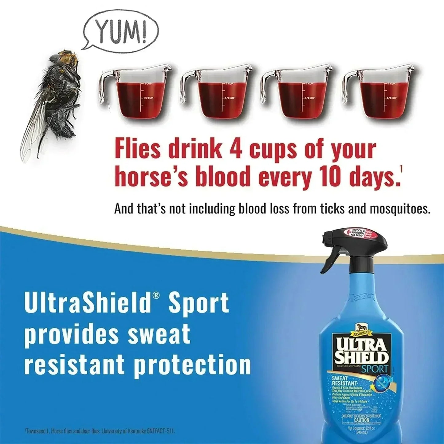 Ultra Shield Sport Fly Spray - Horse Fly Spray Absorbine Houlihan Saddlery LLC