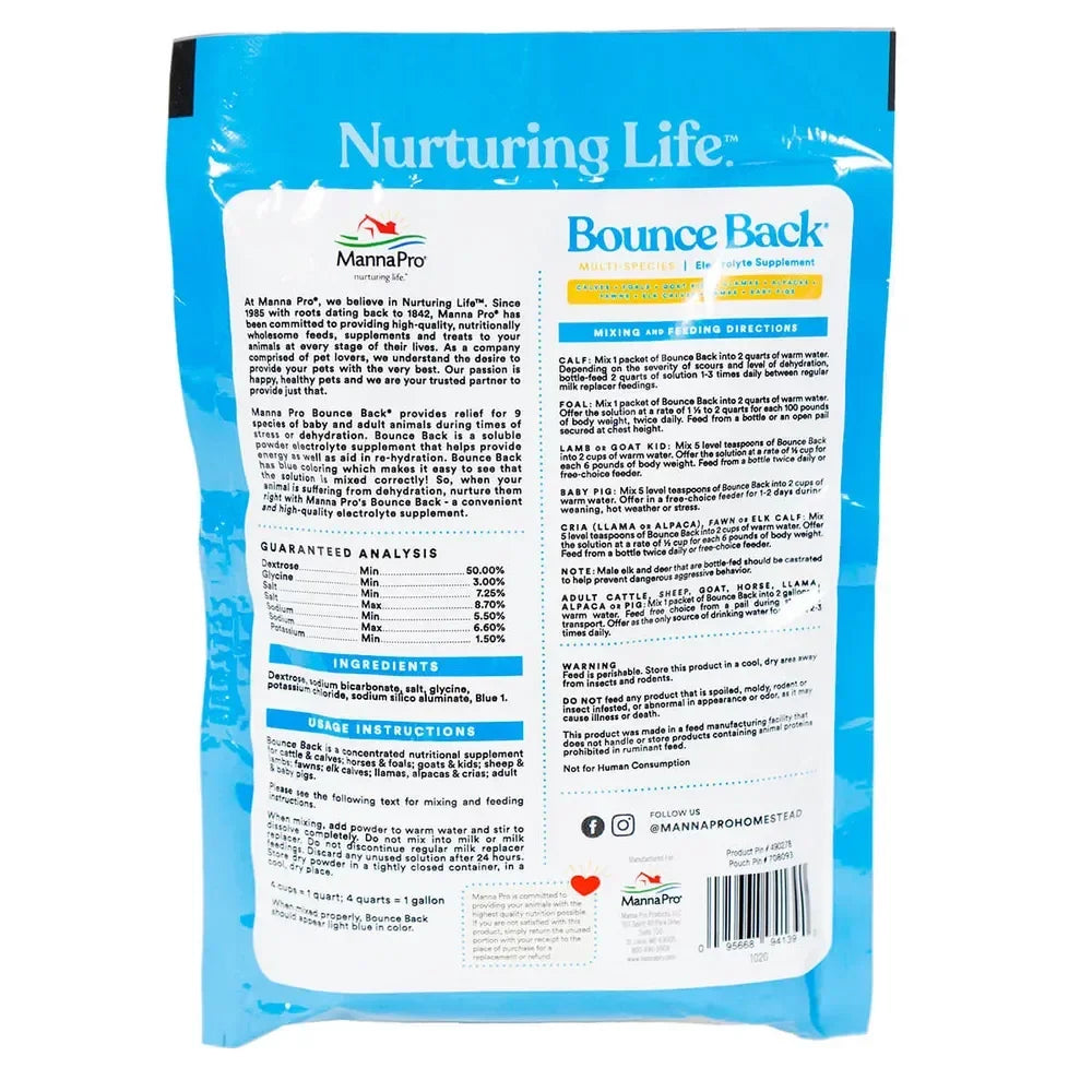 Bounce Back Multi-Species Electrolyte Supplement