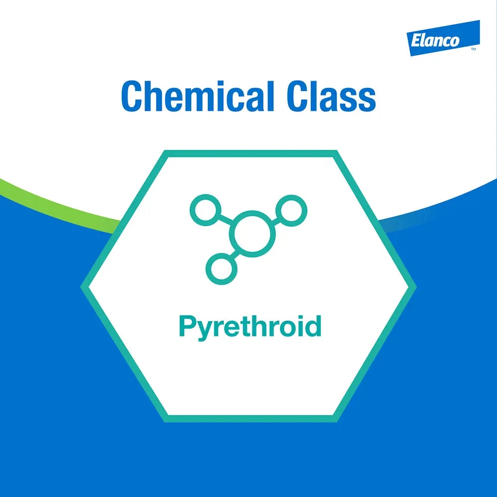 Permectrin CDS Pour-On Insecticide