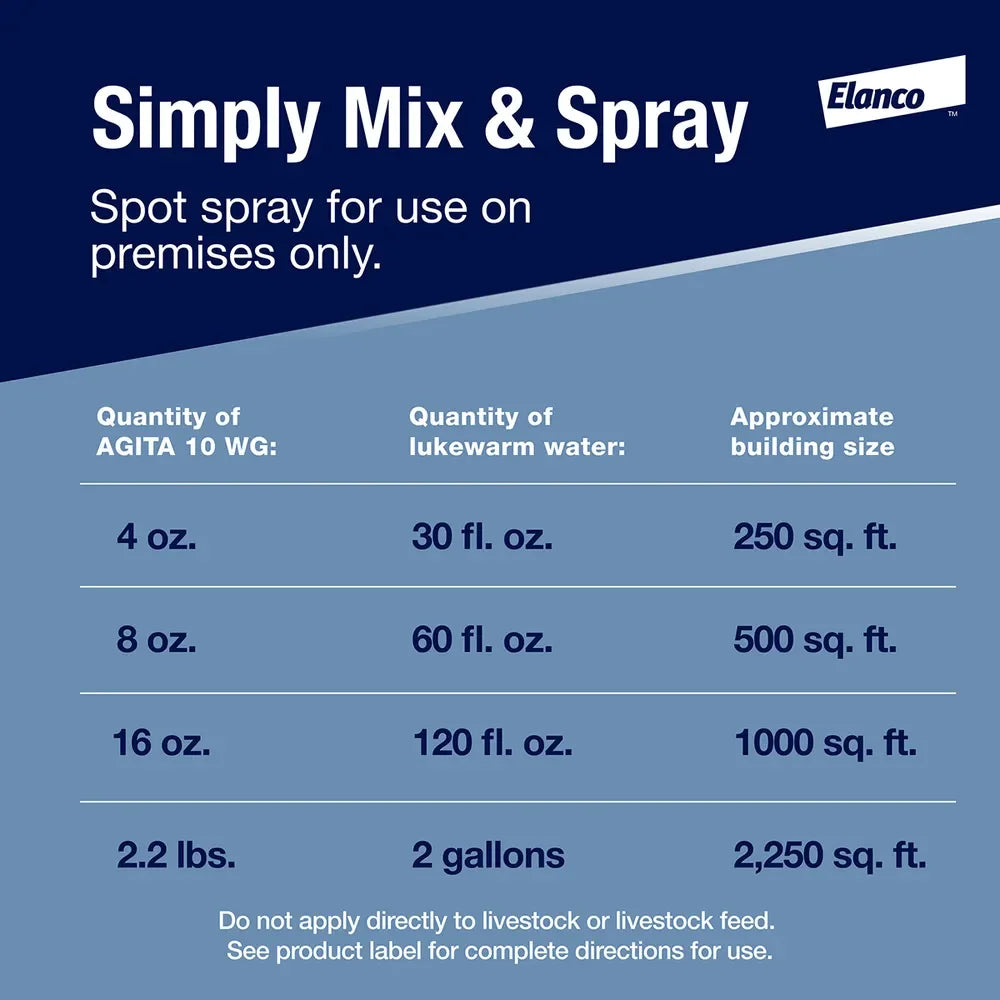 Agita 10 WG Insecticide